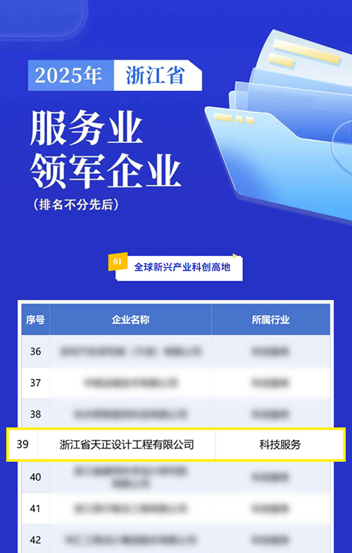 1764723166972442.jpg 服務型領軍企業.jpg